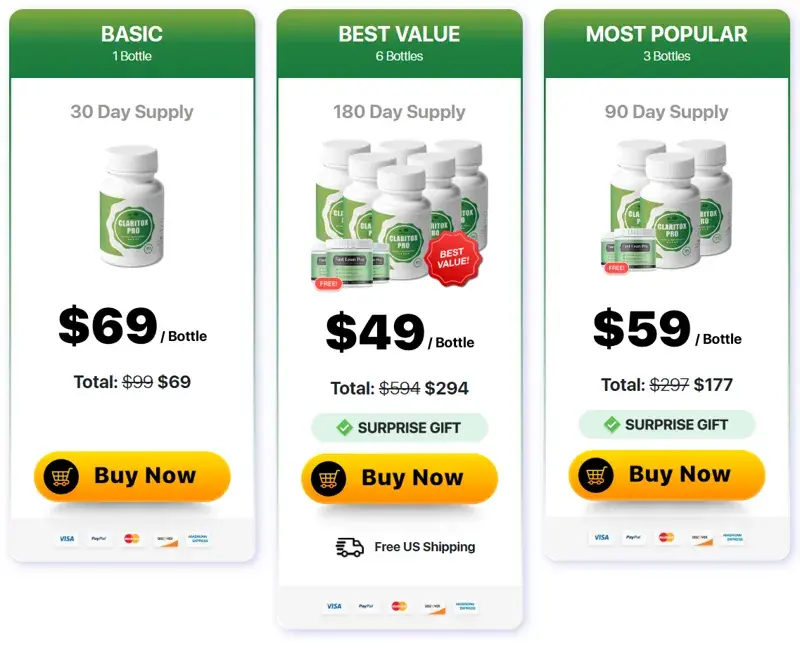 Claritox Pro Pricing Packages